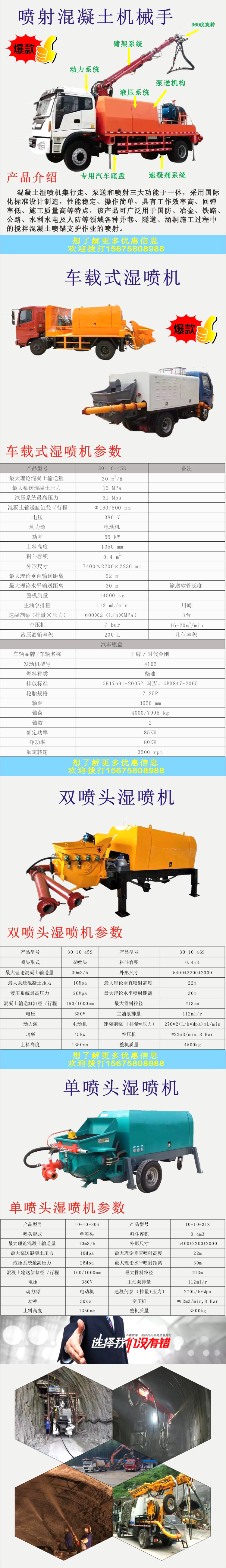 濕噴機、濕噴機機械手、機械手、濕噴機械手
