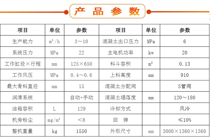 濕噴機(jī)、濕噴機(jī)機(jī)械手、機(jī)械手、濕噴機(jī)械手